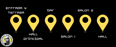 Mapa de puntos